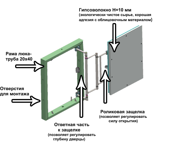 em-cxema3